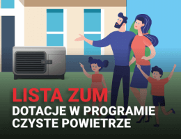 Galmet - Lista ZUM - od 14 czerwca 2024