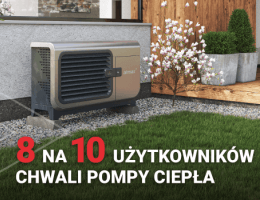 Pompy ciepła oczami Polaków: 8 na 10 zadowolonych, 73% wybrałoby je ponownie