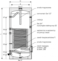 Galmet - MAXI