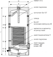 Galmet - MAXI