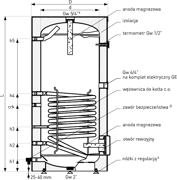 Schemat wymiennika c.w.u. Tower pojemność: 300 litrów