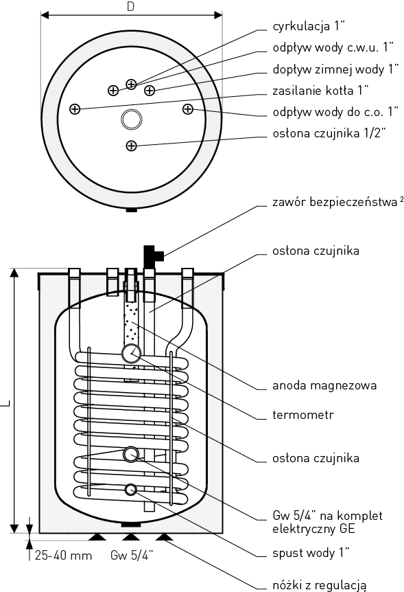 Schemat zbiornika c.w.u. do jednofunkcyjnych kotłów gazowych Rondo Premium