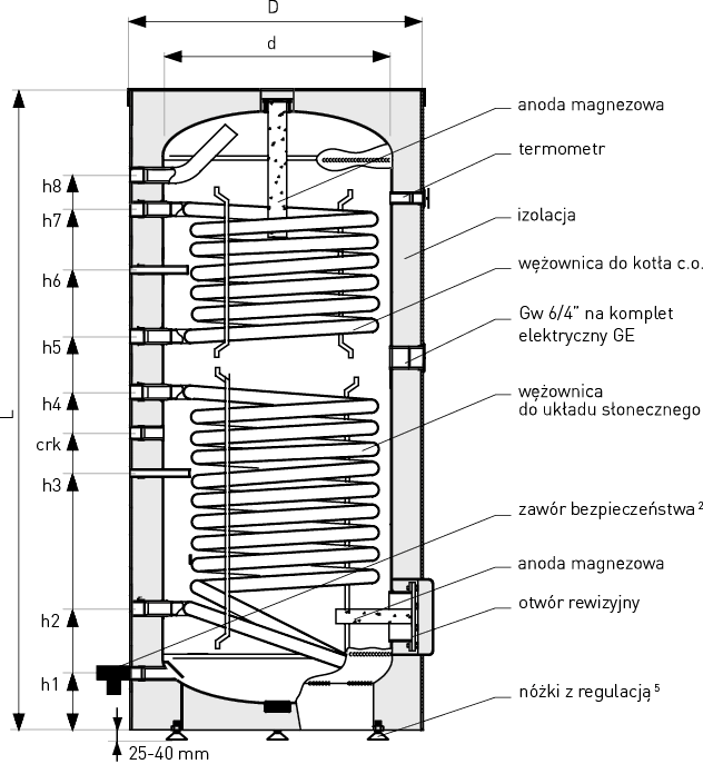Schemat wymiennika c.w.u. Tower Biwal pojemność: 200, 300, 700, 1000 litrów