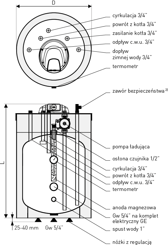 Schemat zbiornika wastwowego, pojemność 100 litrów
