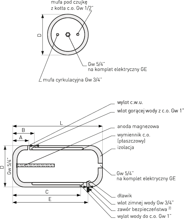 Schemat wymiennika c.w.u. dwupłaszczowego, poziomego pojemność: 80 - 140 litrów