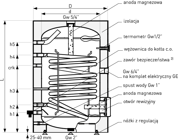 Schemat wymiennika c.w.u. Tower pojemność: 200, 250 i 400 litrów