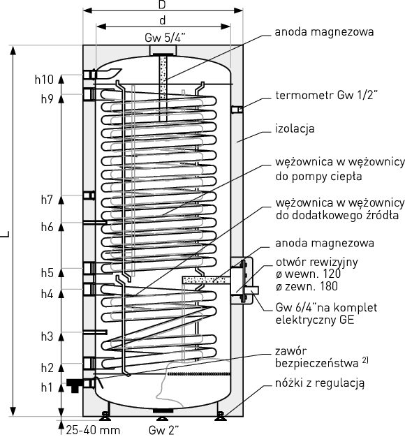 Schemat wymiennika c.w.u. do pomp ciepła Maxi Plus pojemność: 300 - 500 litrów